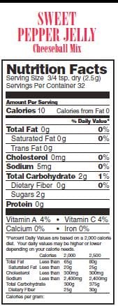 Nutritional Facts sweet pepper jelly