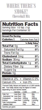 Nutrition facts where theres smoke