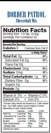nutrition facts border patrol